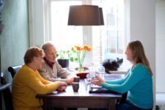 Kosten zorg en wonen - Residentie de Meierij